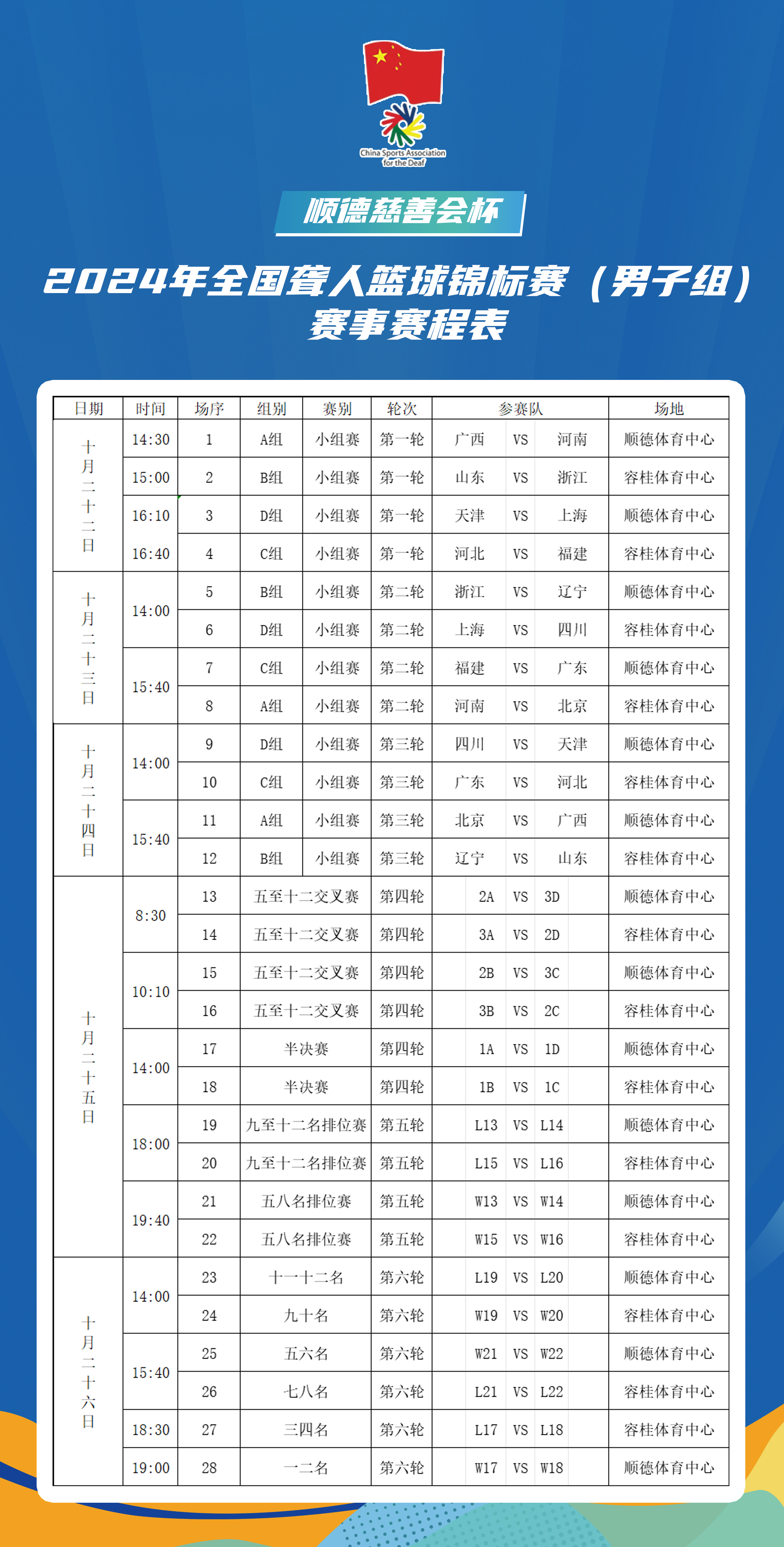 包含篮球世界杯赛程扎实，场场精彩连连的词条
